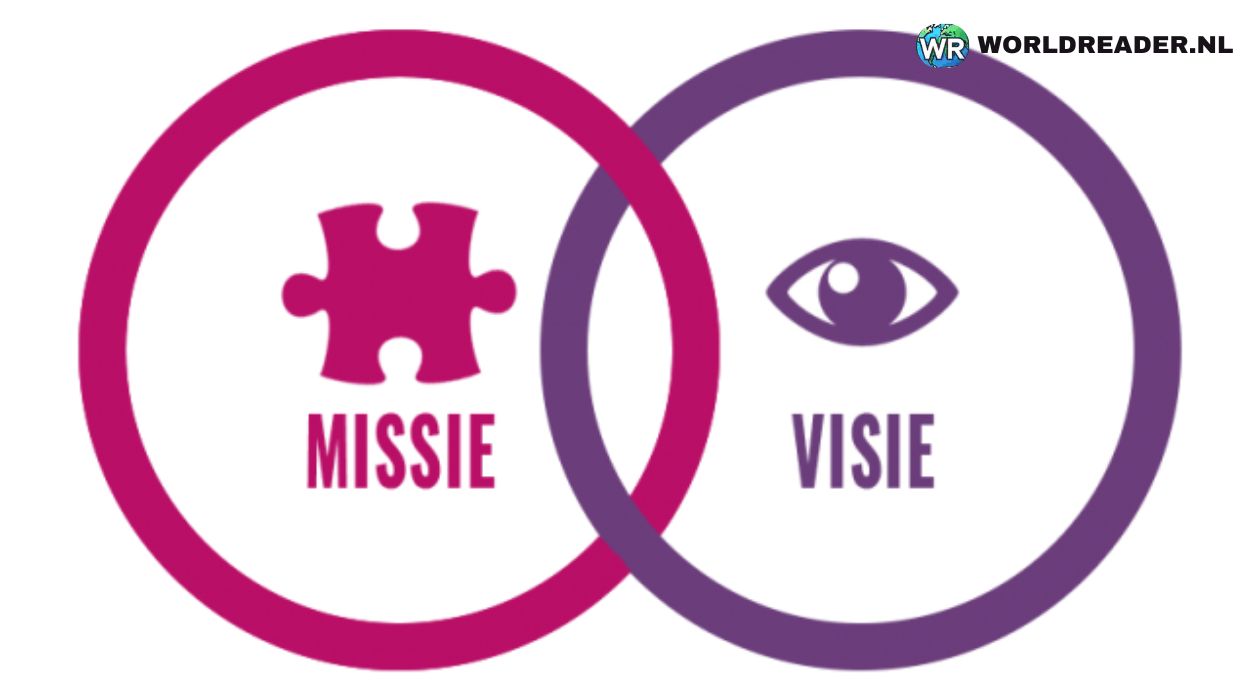 missie en visie